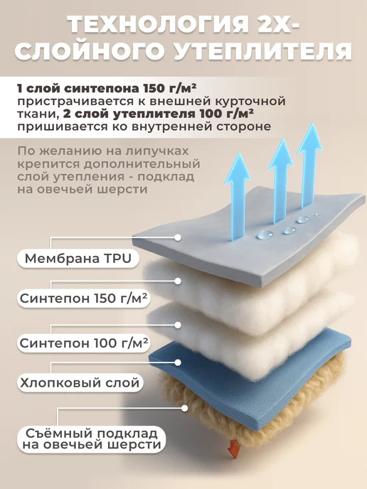 Ramelka Комбинезон зимний для новорожденных, бежевый, фото 6