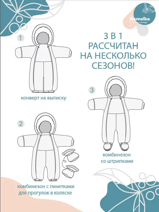 Ramelka Комбинезон зимний для новорожденных, бежевый, фото 8
