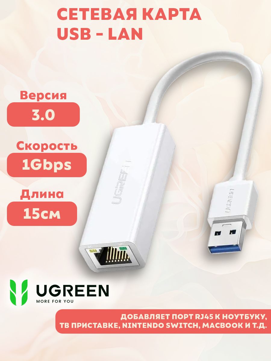 Ethernet-адаптер Ugreen UG-20255. Адаптер USB на Ethernet.