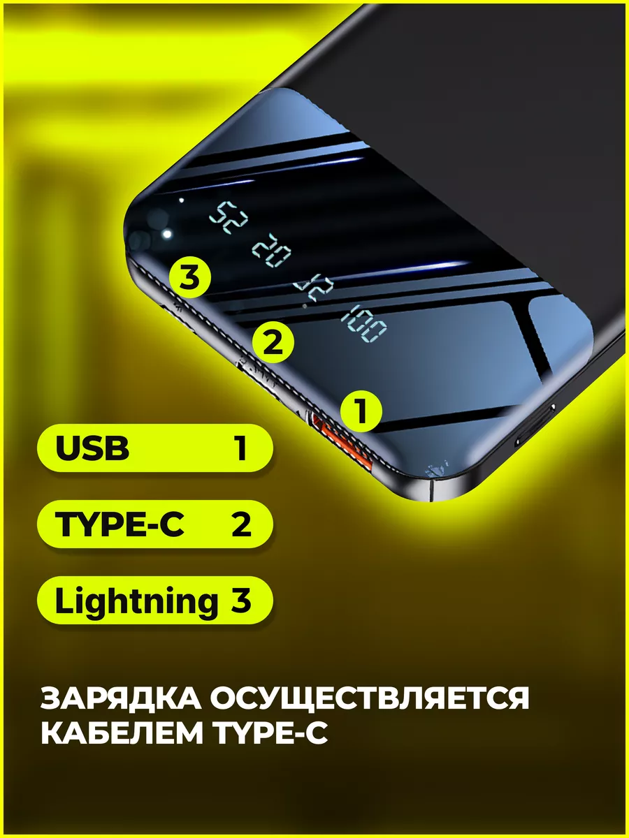 Повербанк 10000 mah внешний аккумулятор для телефона REMAX 105677289 купить  за 1 076 ₽ в интернет-магазине Wildberries