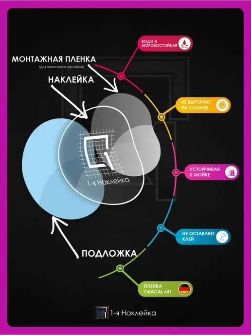 1-я Наклейка Наклейка на авто разведка вдв, синий, фото 3