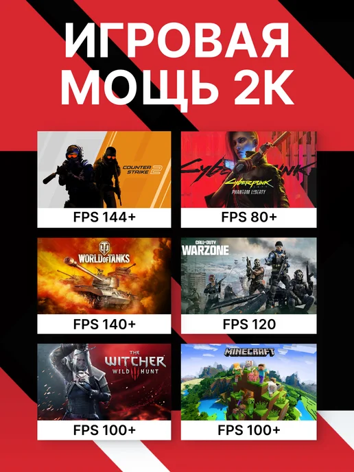 RobotComp Игровой Компьютер M-16 2.0 V3 i5 12400F RTX 5060 8GB, красный, фото 3