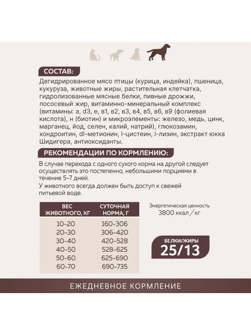 Сухой корм ЗООГУРМАН Daily Life для собак, крупные, средние, 20 кг, фото 2