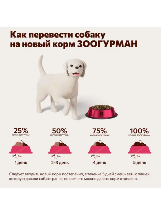 Сухой корм ЗООГУРМАН Daily Life для собак, крупные, средние, индейка, 2,2 кг, фото 6