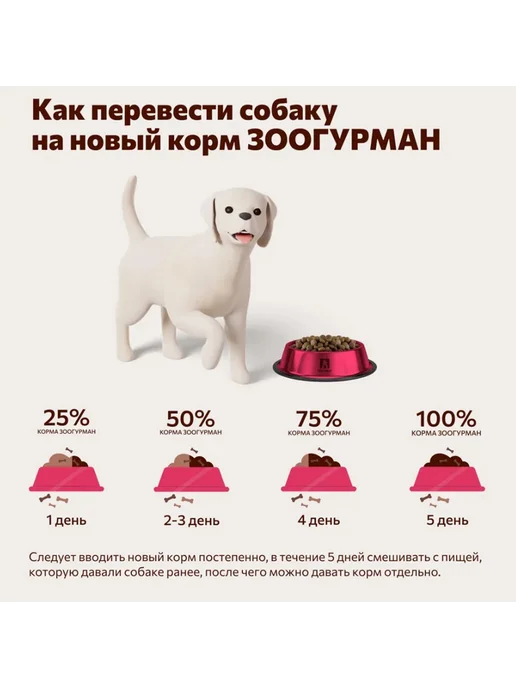 Сухой корм ЗООГУРМАН Urban Life для собак, мелкие, средние, индейка, 1,2 кг, фото 6