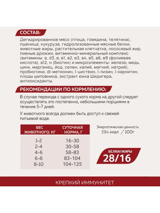Сухой корм ЗООГУРМАН Supreme для собак, мелкие, средние, 10 кг, фото 4