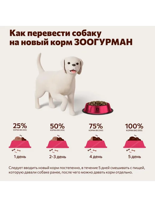 Сухой корм ЗООГУРМАН Supreme для собак, мелкие, средние, 10 кг, фото 7