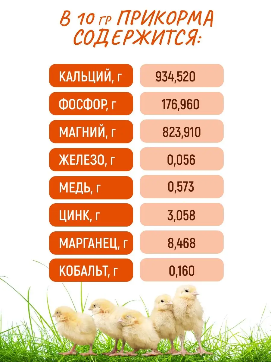 Витамины для кур-несушек для повышения яйценоскости EcoFauna Natur Agro  105844257 купить за 295 ₽ в интернет-магазине Wildberries