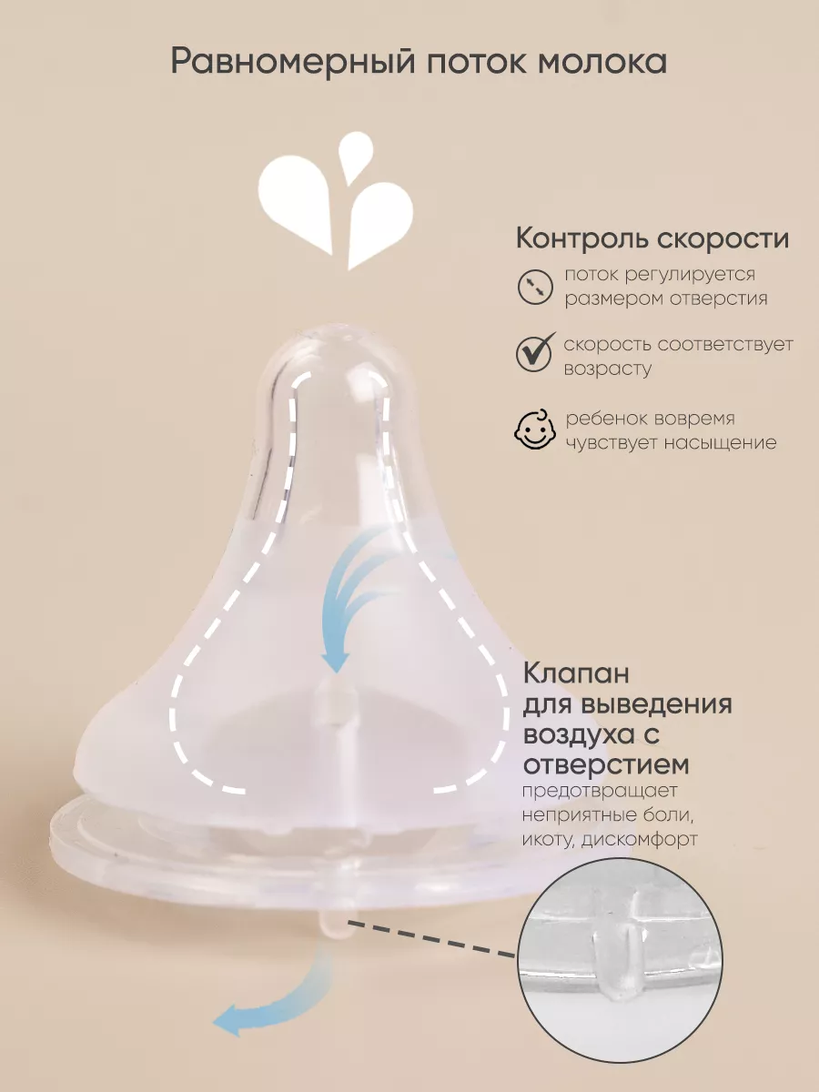 Paomma Соска на бутылочку mum effect Anti-Colic L для смеси