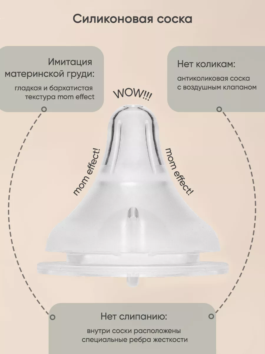 Канпол Соска анатомическая антиколиковая латекс, 2 шт, медленный поток (Canpol, Соски)