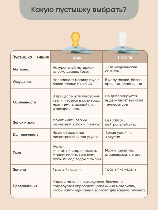 paomma Пустышка для новорожденных 0+, розовый, фото 7