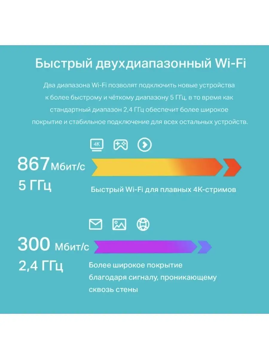 Wi-Fi роутер TP-Link Archer A54 AC1200 TP-Link 105989190 купить за 2 339 ₽  в интернет-магазине Wildberries