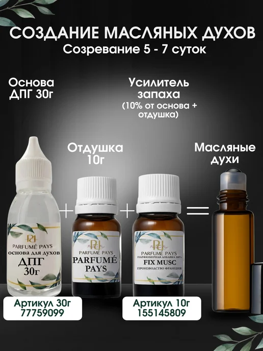 PARFUME PAYS Отдушка для духов, свечей, мыла, вариант, фото 8