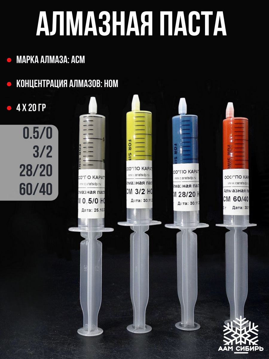 Асм ном. Паста алмазная АСМ. Алмазная паста 28/20. Алмазная паста ном расшифровка. Маркировка алмазной пасты по цветам.