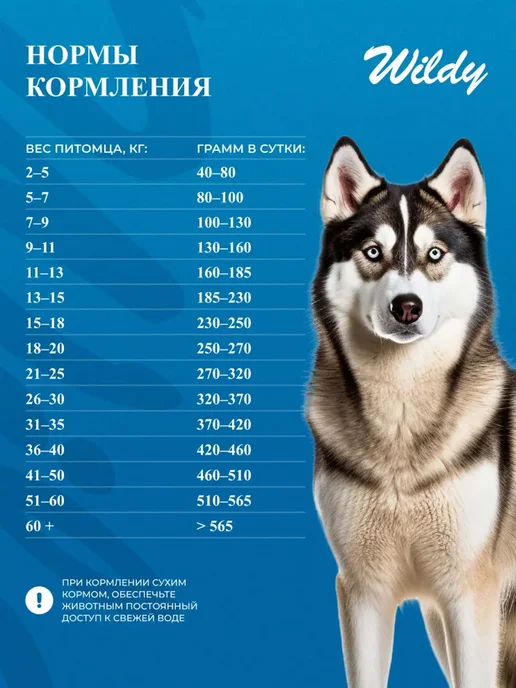 Сухой корм WILDY Белая для собак, беззерновой, рыба, 1 кг, фото 8