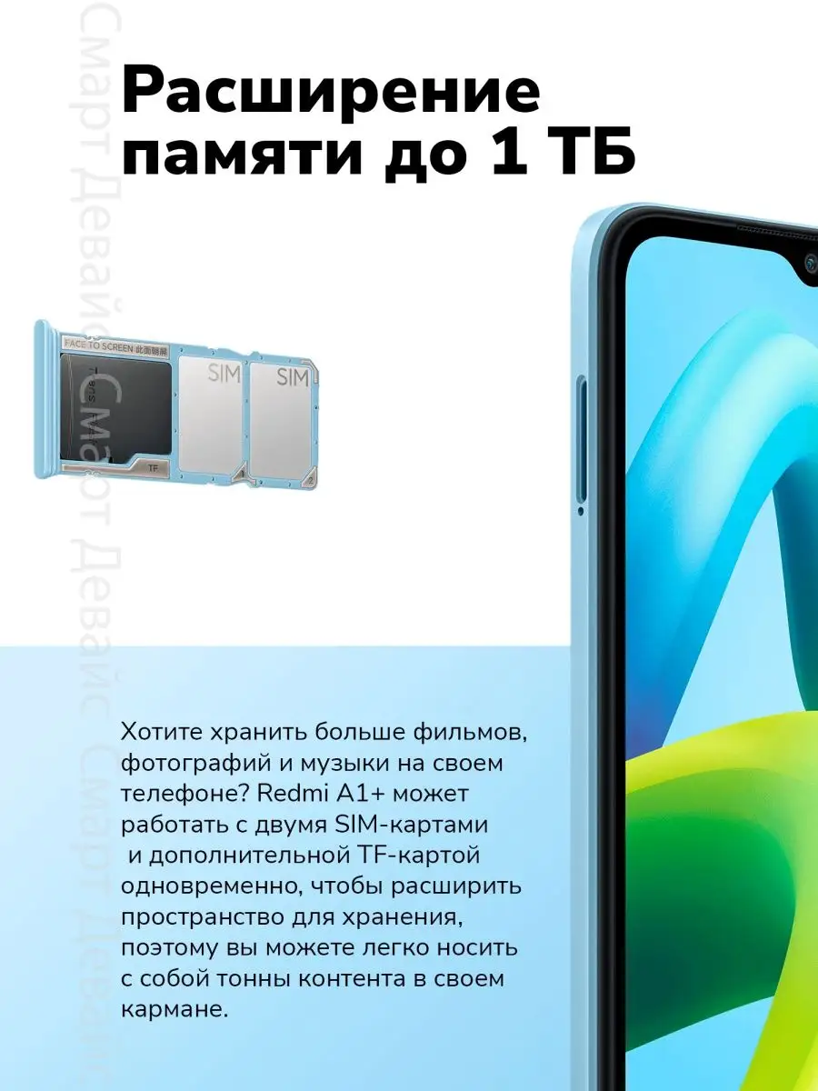 Смартфон Xiaomi Redmi A1+ 2GB+32GB Black Xiaomi 106048894 купить в  интернет-магазине Wildberries