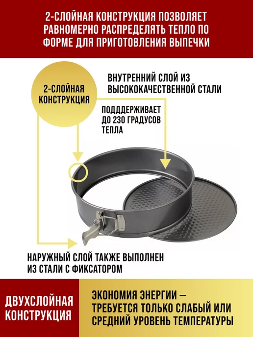 Форма для выпечки разъемная круглая - фото 5