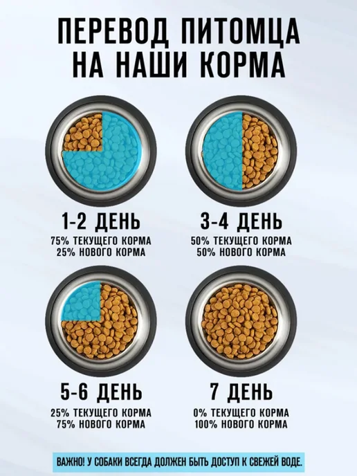 Сухой корм оскар для собак, мелкие, средние, 8 кг, фото 5