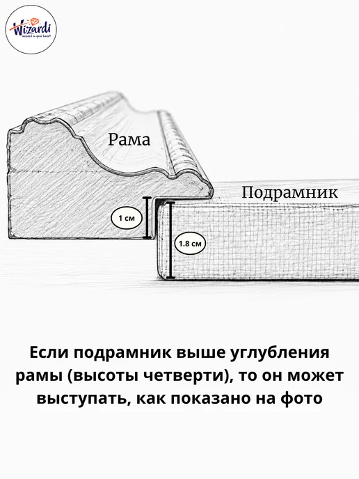 Wizardi Рама пластиковая багетная 30х40 см, без стекла, 50x70 см, фото 3