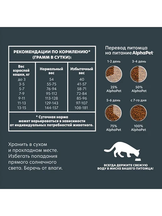 Сухой корм AlphaPet Кошек для собак, чувствительное пищеварение, ягненок, 3 кг, фото 4