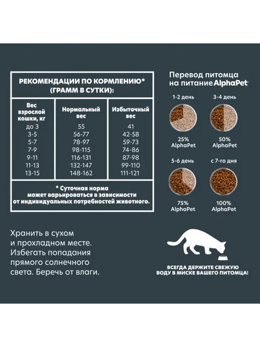 Сухой корм AlphaPet Кошек Домашних для собак, говядина, 1,5 кг, фото 7